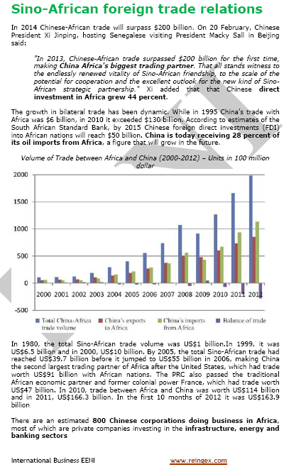 แอฟริกา ประเทศจีน ความสัมพันธ์ทางเศรษฐกิจ